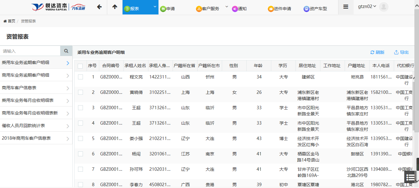 雲上悅達 數聚悅達 -- 悅企雲系列案例分(fēn)享之悅達融資租賃汽車(chē)金融全閉環封裝(zhuāng)系統